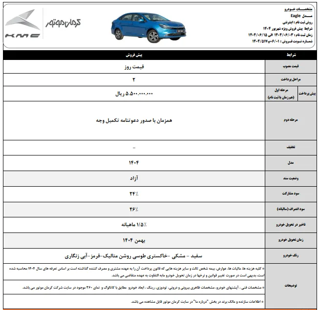 آغاز فروش محصولات کرمان موتور از روز دوشنبه 3 شهریور 1404