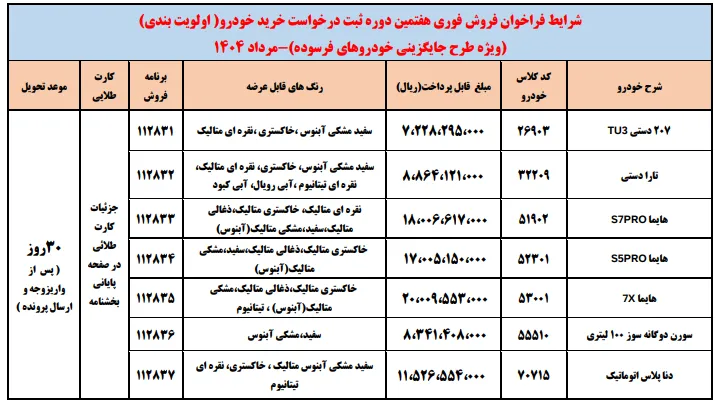 شرایط فروش فوری ایران خودرو ویژه جایگزینی خودروهای فرسوده