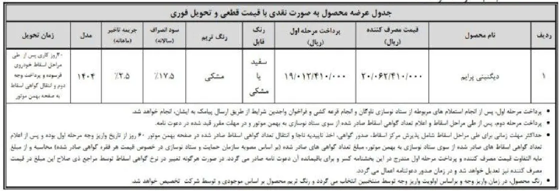 شرایط فروش دیگنیتی پرایم ویژه جایگزینی خودروهای فرسوده در مرداد 1404
