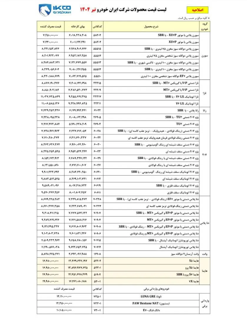 اصلاحیه قیمت کارخانه ای  محصولات ایران خودرو در ۲۲ تیر ۱۴۰۴