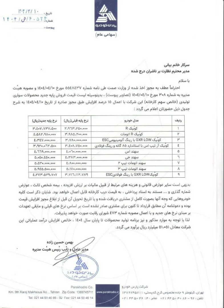  اعلام قیمت پایه خودروهای پارس خودرو در تیر 1404
