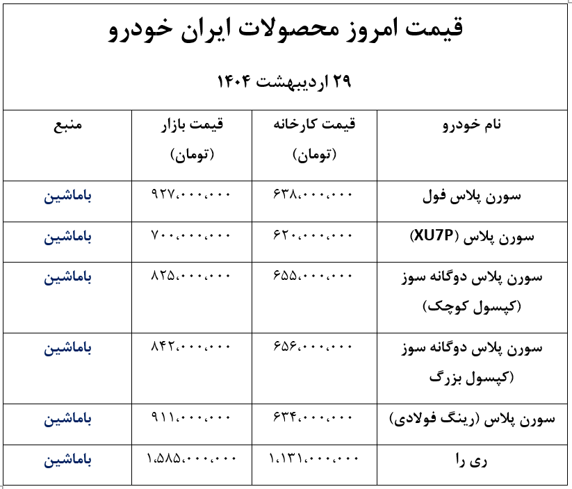 قیمت محصولات ایران خودرو در 29 اردیبهشت 1404