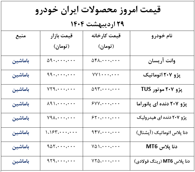 قیمت محصولات ایران خودرو در 29 اردیبهشت 1404