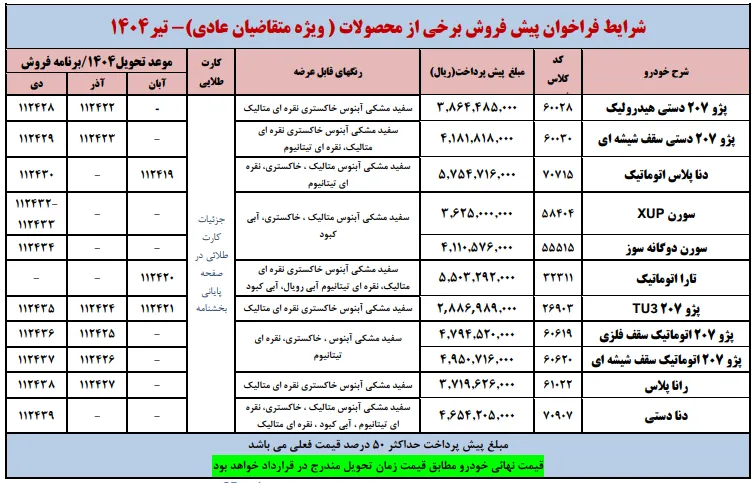 شرایط پیش فروش محصولات ایران خودرو ویژه متقاضیان عادی