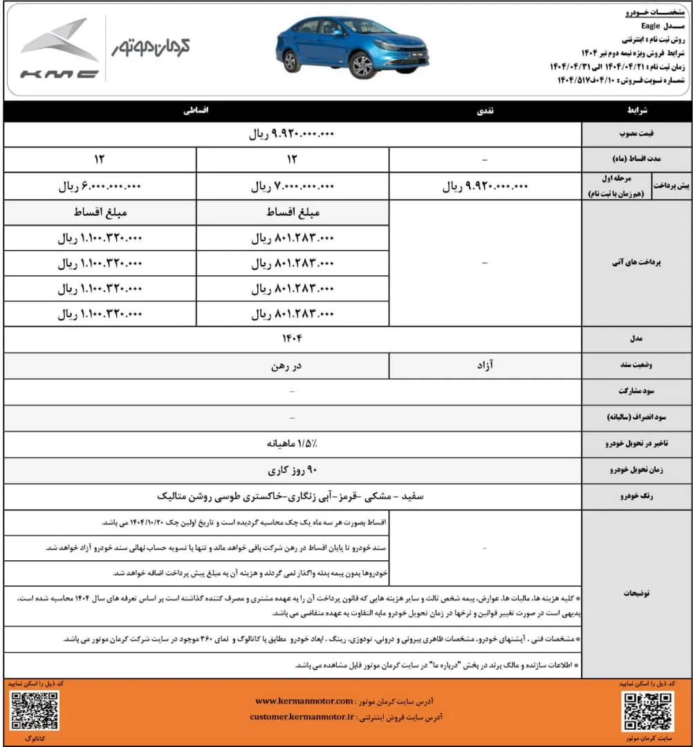 شرایط فروش ایگل کرمان موتور در تیر 1404