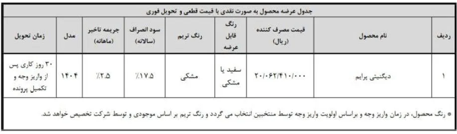 شرایط فروش دیگنیتی پرایم بهمن موتور در مرداد 1404