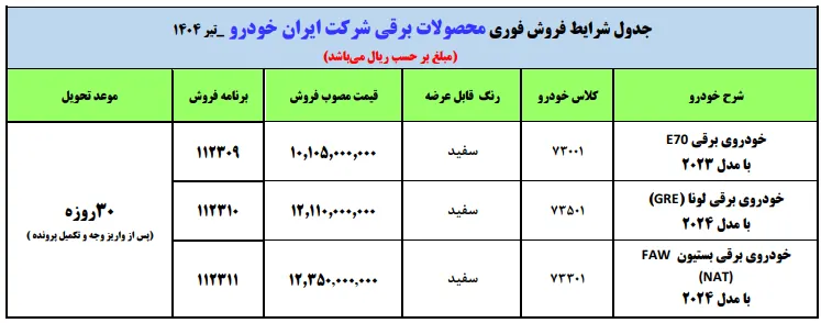 شرایط فروش خودروهای برقی ایران خودرو در تیر 1404