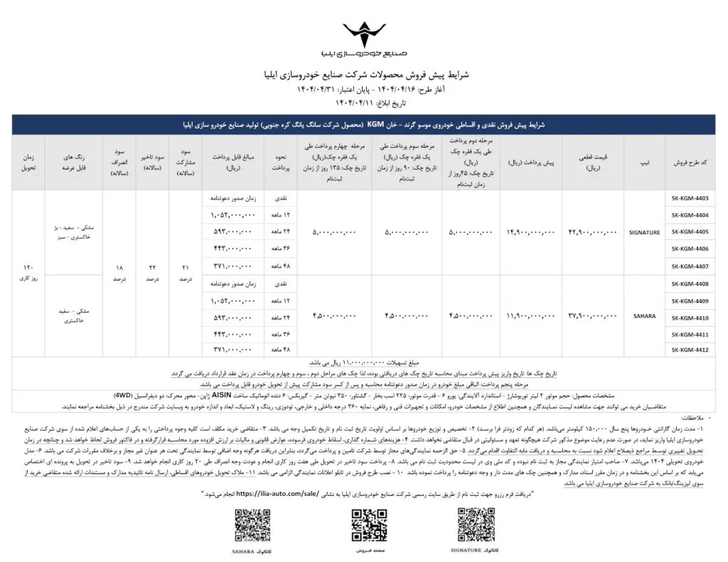 شرایط فروش موسو گرندخان در تیر 1404