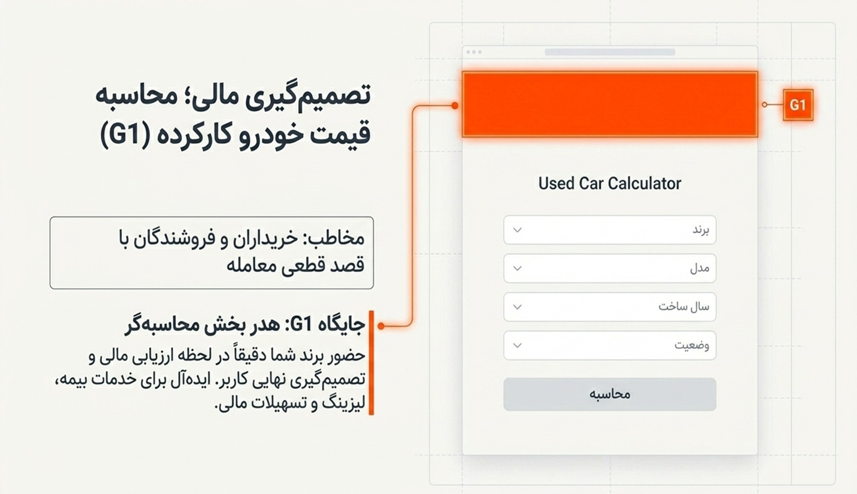 بنر های قابل رزرو در صفحه محاسبه قیمت خودرو (ماشینت چند؟)