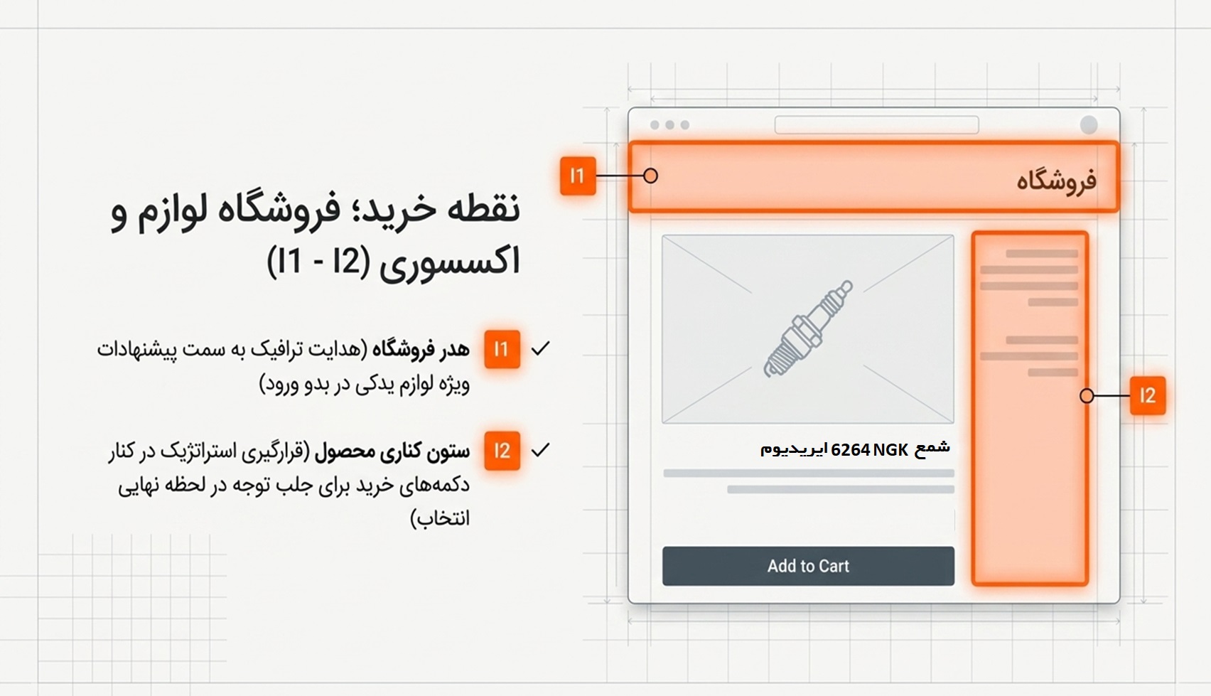 رزرو بنر صفحه فروشگاه قطعات