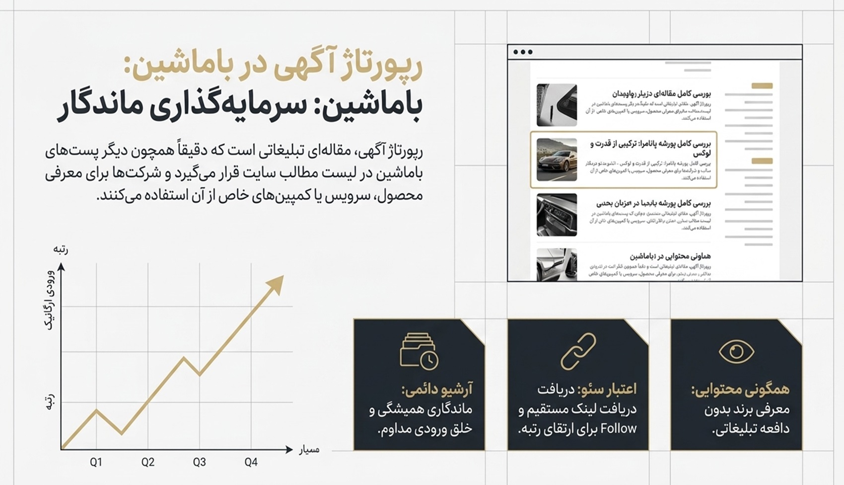 رپورتاژ آگهی در باماشین