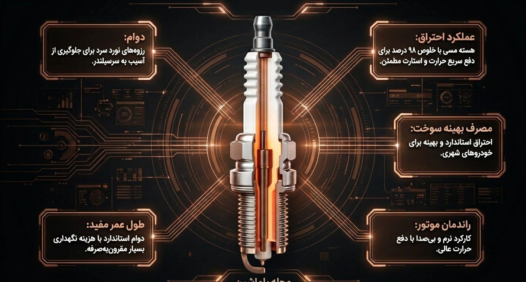 شمع خودرو NGK 2460 مدل BKR5ES پایه کوتاه | اصلی ژاپن
