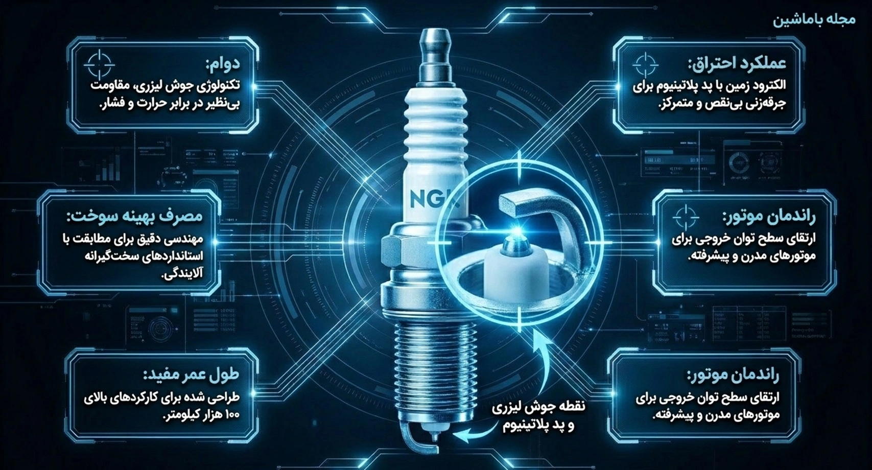 NGK 6215-SILKZKR6B11