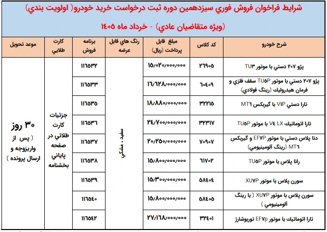 شرایط فروش فوری ایران‌خودرو ویژه متقاضیان عادی | خرداد ۱۴۰۵