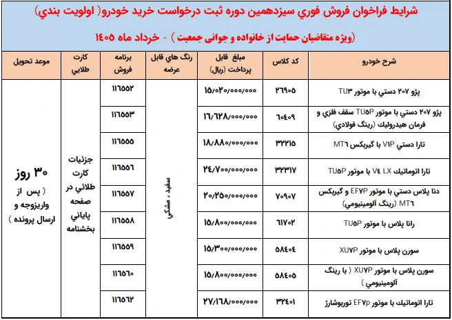 شرایط فروش فوری ایران‌خودرو ویژه طرح جوانی جمعیت | خرداد ۱۴۰۵