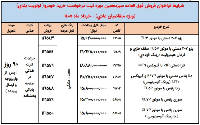 شرایط فروش فوق‌العاده ایران خودرو ویژه متقاضیان عادی (خرداد ۱۴۰۵)