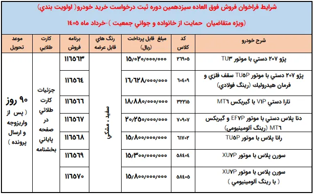 شرایط فروش فوق‌العاده ایران خودرو ویژه جوانی جمعیت (خرداد ۱۴۰۵)