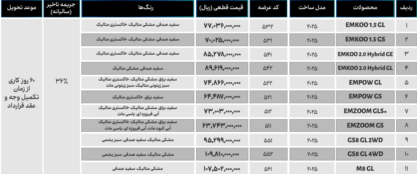 جدول شرایط فروش فوق‌العاده محصولات GAC جیران موتور