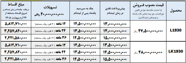 آغاز فروش اقساطی کامیونهای سنگین L1930 و LK1930- آذر ۱۴۰۴ آغاز فروش اقساطی کامیونهای سنگین L1930 و LK1930- آذر ۱۴۰۴