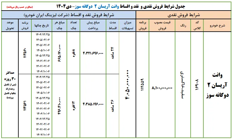 شرایط فروش نقدی و اقساطی وانت آریسان ۲ دوگانهسوز – دی ۱۴۰۴ شرایط فروش نقدی و اقساطی وانت آریسان ۲ دوگانهسوز – دی ۱۴۰۴