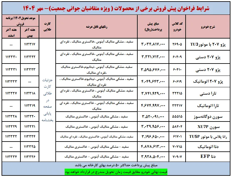 فراخوان پیش فروش ایران خودرو برای مادران- مهر 1404 فراخوان پیش فروش ایران خودرو برای مادران- مهر 1404
