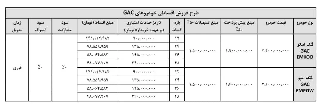 آغار فروش گک امکو و گک امپو آرتابان موتور- مهر 1404 آغار فروش گک امکو و گک امپو آرتابان موتور- مهر 1404