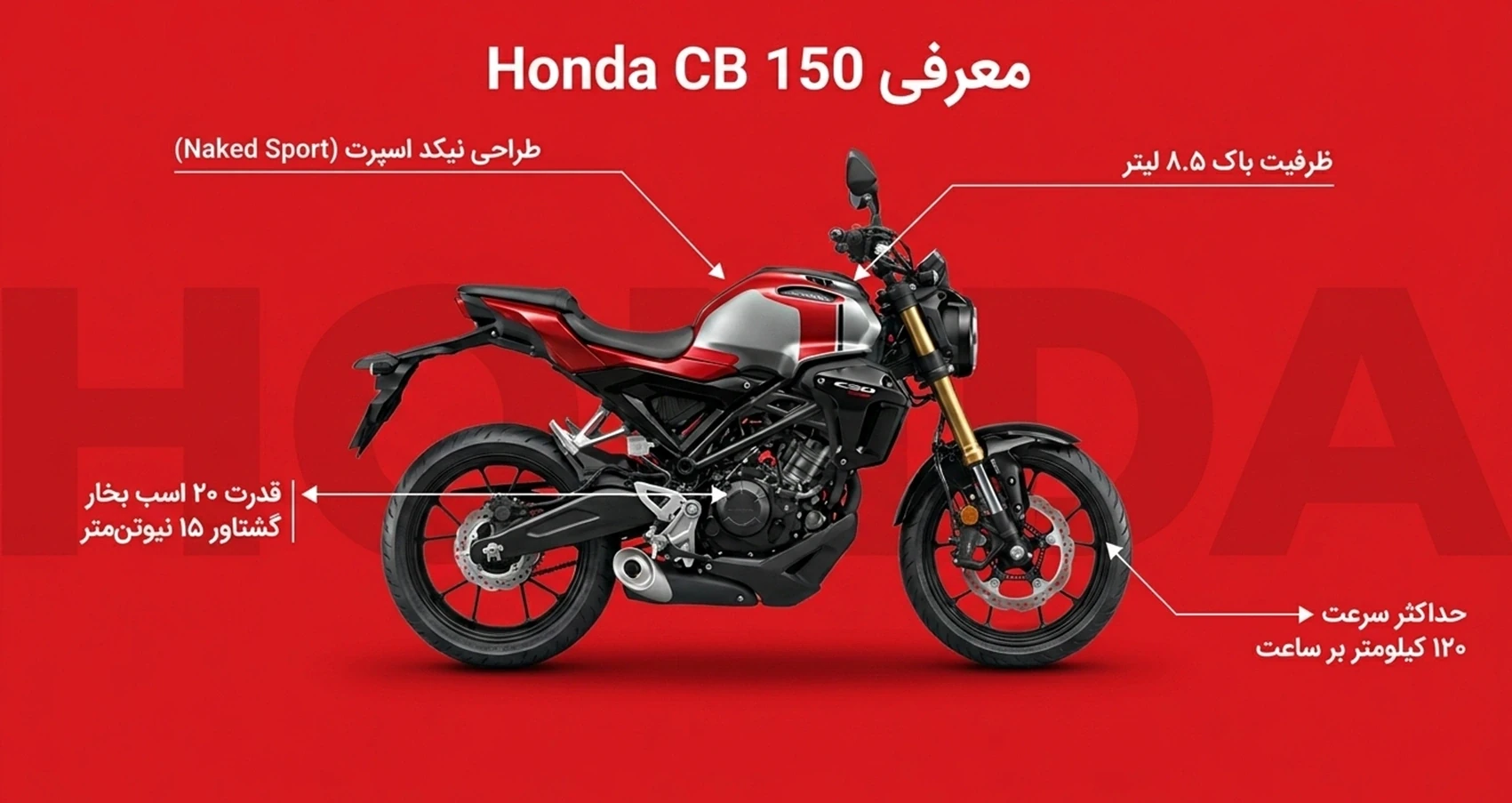 مشخصات فنی Honda CB 150 شامل قدرت، گشتاور و حداکثر سرعت مشخصات فنی Honda CB 150 شامل قدرت، گشتاور و حداکثر سرعت