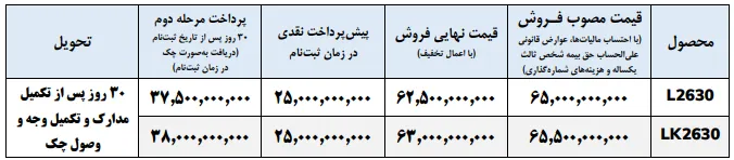 ثبت&zwnj;نام کامیون باری و کمپرسی ۲۶۳۰ آبان ۱۴۰۴ با تخفیف ویژه