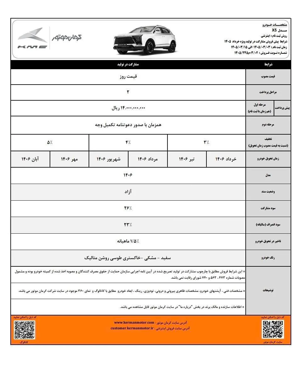 جزئیات پیشفروش مشارکت در تولید کی ام سی X5 | اردیبهشت ۱۴۰۵ جزئیات پیشفروش مشارکت در تولید کی ام سی X5 | اردیبهشت ۱۴۰۵