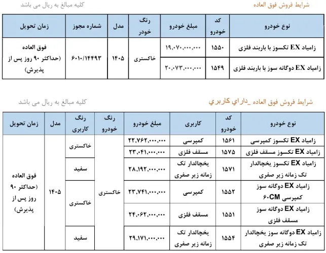شرایط فروش فوقالعاده محصولات زامیاد + ثبتنام اینترنتی اردیبهشت ۱۴۰۵ شرایط فروش فوقالعاده محصولات زامیاد + ثبتنام اینترنتی اردیبهشت ۱۴۰۵