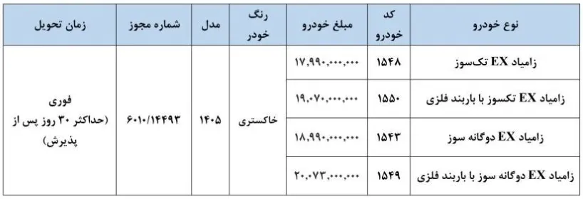 شرایط فروش فوری زامیاد EX سایپا اعلام شد + جدول کامل محصولات | خرداد ۱۴۰۵ شرایط فروش فوری زامیاد EX سایپا اعلام شد + جدول کامل محصولات | خرداد ۱۴۰۵