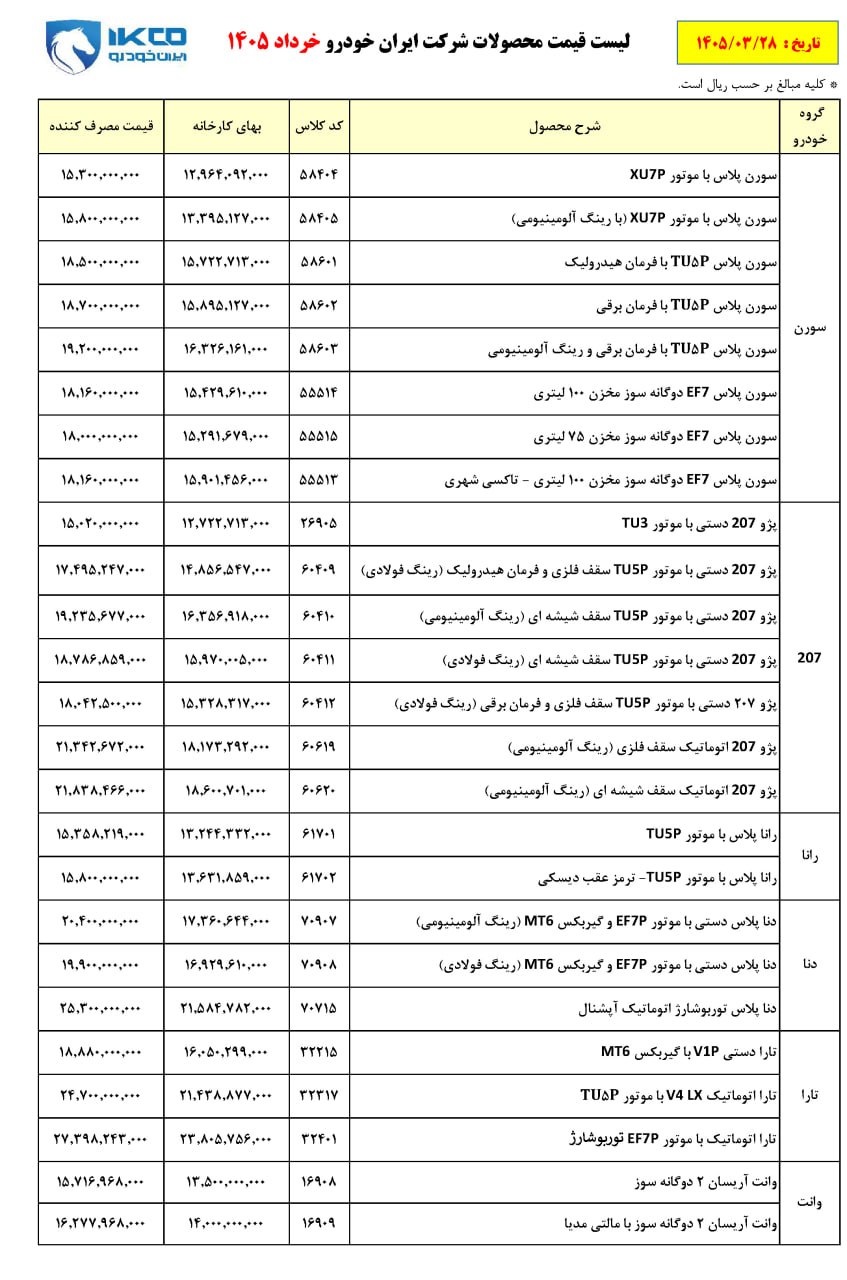 قیمت جدید ایران خودرو اعلام شد - لیست کامل قیمت کارخانه محصولات - خرداد ۱۴۰۵ قیمت جدید ایران خودرو اعلام شد - لیست کامل قیمت کارخانه محصولات - خرداد ۱۴۰۵