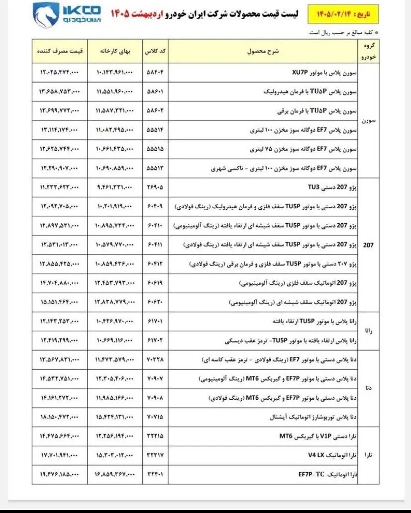 قیمت جدید محصولات ایرانخودرو اردیبهشت ۱۴۰۵ | جدول کامل قیمت کارخانه و مصرفکننده قیمت جدید محصولات ایرانخودرو اردیبهشت ۱۴۰۵ | جدول کامل قیمت کارخانه و مصرفکننده