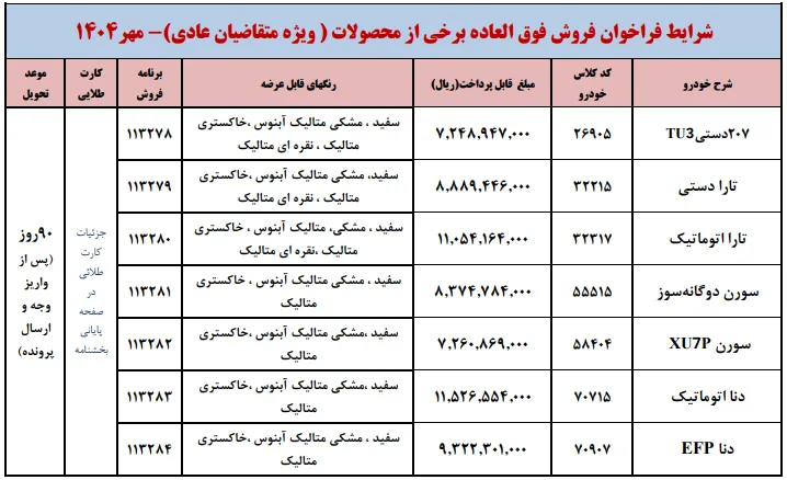 فروش محصولات ایران خودرو- مهر 1404 فروش محصولات ایران خودرو- مهر 1404
