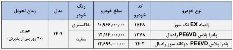 آغاز فروش فوری زامیاد EX تک&zwnj;سوز و پادرا پلاس سایپا از ۱۰ دی ۱۴۰۴ 