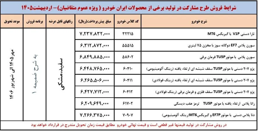 ثبت نام ایران خودرو بدون قرعه کشی | شرایط فروش تارا، دنا پلاس و پژو ۲۰۷ – اردیبهشت ۱۴۰۵ ثبت نام ایران خودرو بدون قرعه کشی | شرایط فروش تارا، دنا پلاس و پژو ۲۰۷ – اردیبهشت ۱۴۰۵