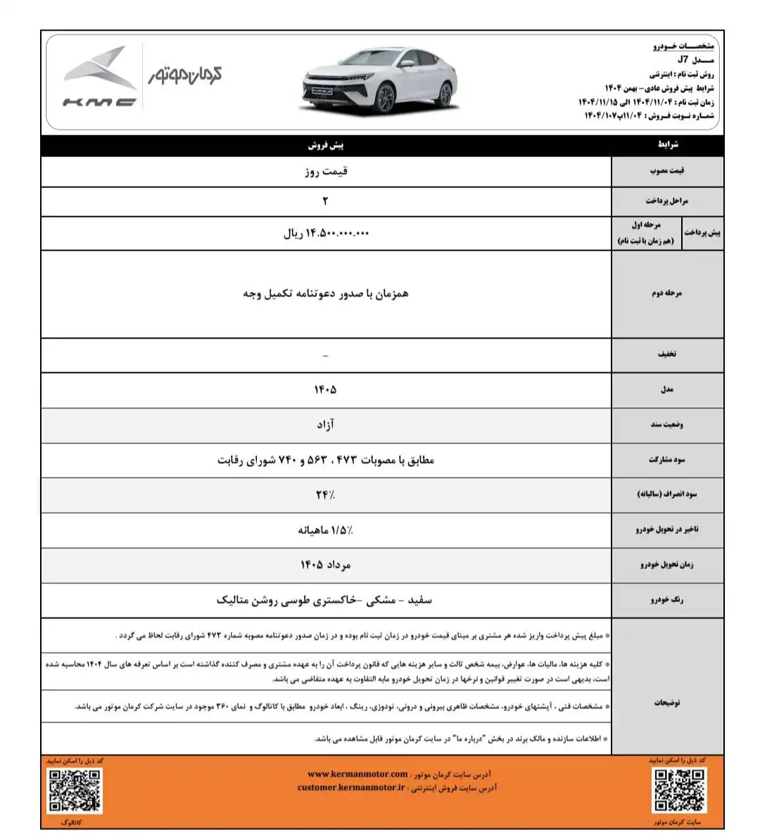 آغاز پیش&zwnj;فروش محصولات KMC ویژه بهمن ۱۴۰۴