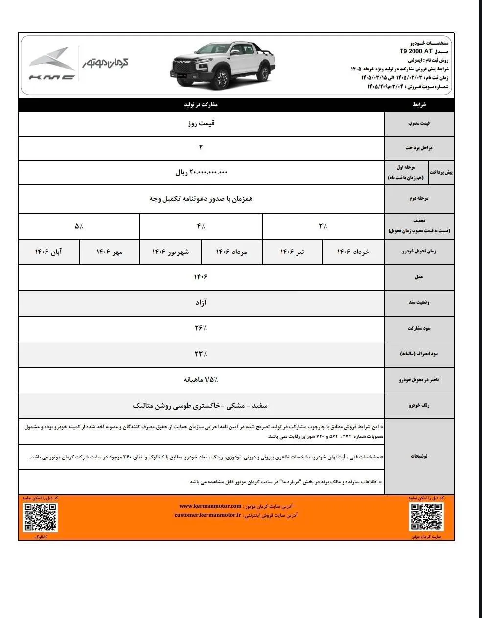 جزئیات پیشفروش مشارکت در تولید کی ام سی T9 | اردیبهشت ۱۴۰۵ جزئیات پیشفروش مشارکت در تولید کی ام سی T9 | اردیبهشت ۱۴۰۵