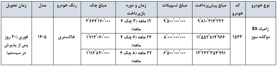 جدول شرایط فروش زامیاد EX دوگانهسوز – تیر ۱۴۰۵ جدول شرایط فروش زامیاد EX دوگانهسوز – تیر ۱۴۰۵