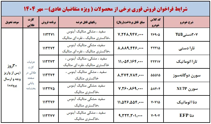 آغاز فروش فوری و فوق العاده ایران خودرو- مهر 1404 آغاز فروش فوری و فوق العاده ایران خودرو- مهر 1404