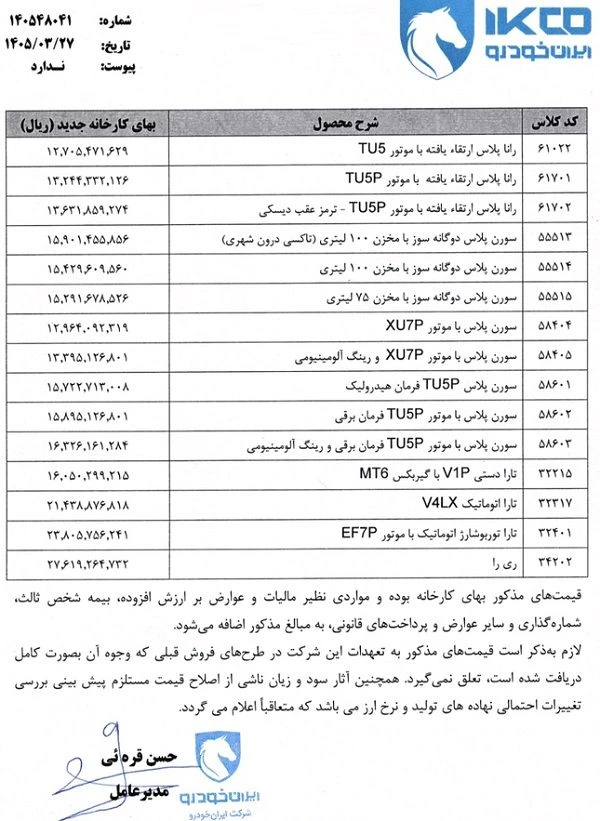 اصلاح شرایط فروش ایران خودرو: تمدید مهلت، حذف ۲ خودرو و کاهش قیمت (خرداد ۱۴۰۵) اصلاح شرایط فروش ایران خودرو: تمدید مهلت، حذف ۲ خودرو و کاهش قیمت (خرداد ۱۴۰۵)