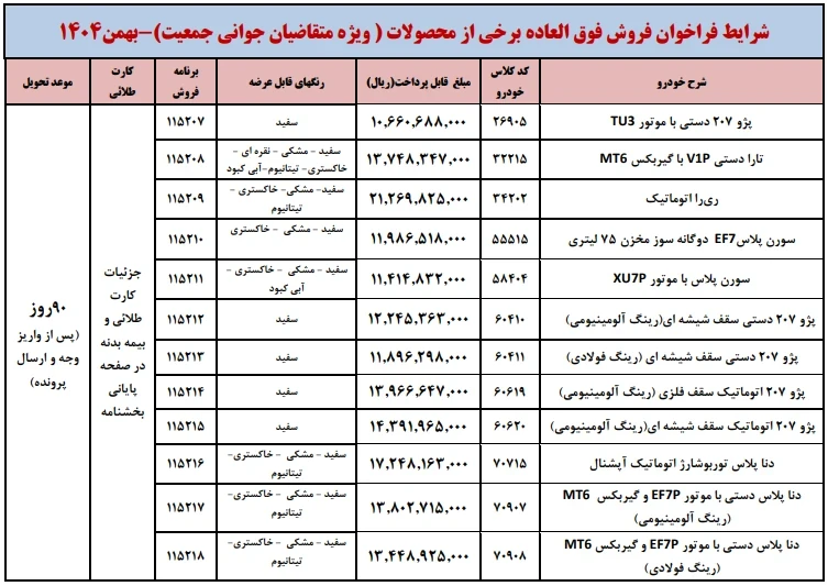 شرایط فروش فوری و فوق&zwnj;العاده ایران خودرو ویژه طرح مادران اعلام شد &ndash; اسفند 1404