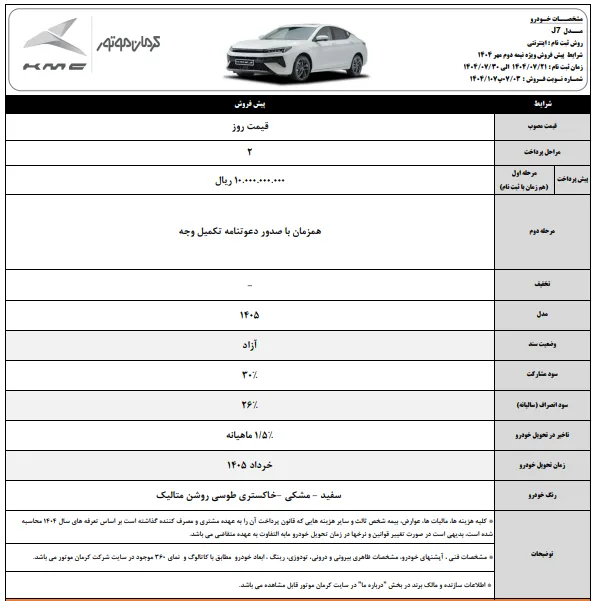 جزئیات طرح پیشفروش کرمانموتور برای KMC J7 در مهر 1404 جزئیات طرح پیشفروش کرمانموتور برای KMC J7 در مهر 1404
