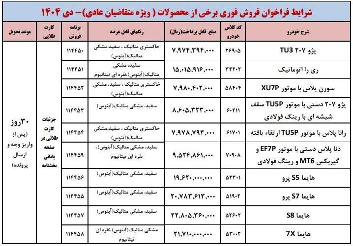جدیدترین بخشنامه ایران خودرو | واریز وجه برای متقاضیان عادی تا ۱۱ دی  