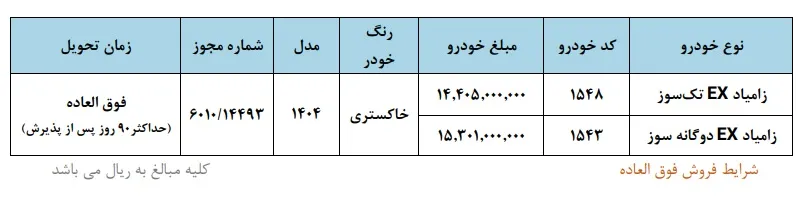 قیمت و شرایط فروش زامیاد EX در بهمن 1404