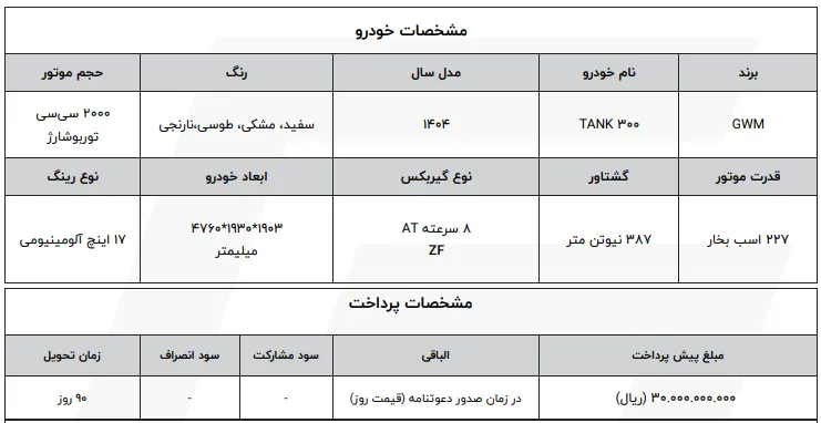 آغاز پیش فروش تانک 300 شتابران خودرو- مهر 1404 آغاز پیش فروش تانک 300 شتابران خودرو- مهر 1404