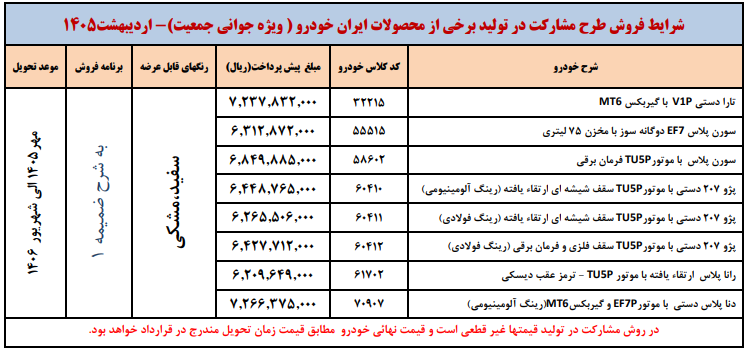 شرایط فروش مشارکت در تولید ایرانخودرو ویژه طرح جوانی جمعیت | اردیبهشت ۱۴۰۵ شرایط فروش مشارکت در تولید ایرانخودرو ویژه طرح جوانی جمعیت | اردیبهشت ۱۴۰۵