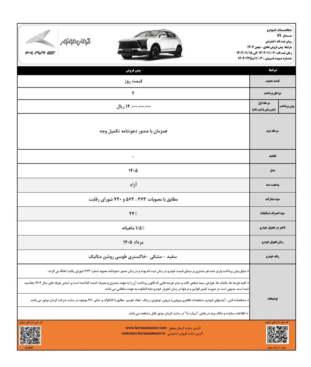 شرایط پیش&zwnj;فروش محصولات KMC ویژه بهمن ۱۴۰۴ اعلام شد  