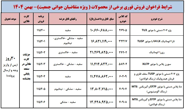 شرایط فروش فوری و فوق&zwnj;العاده ایران خودرو ویژه طرح مادران &ndash; اسفند 1404