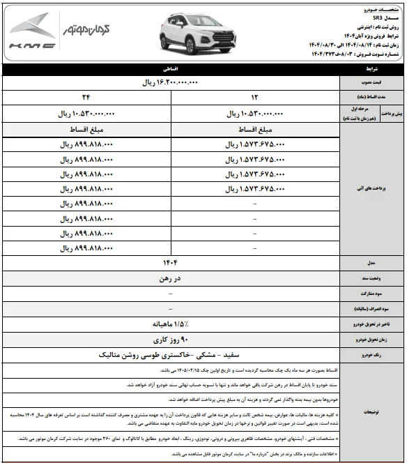 آغاز ثبت نام محصولات کرمان موتور در آبان 1404 آغاز ثبت نام محصولات کرمان موتور در آبان 1404